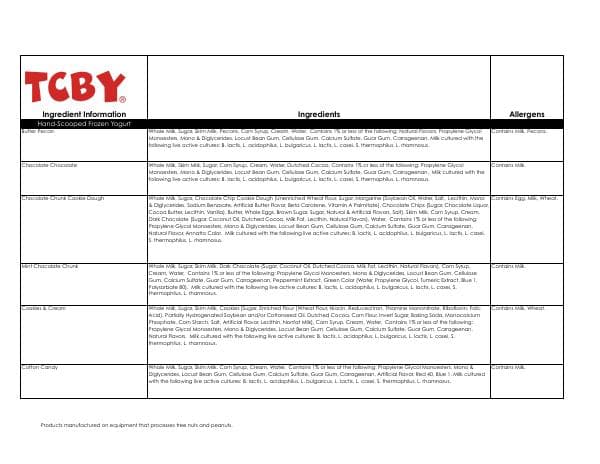 TCBY%20Hand%20Scooped%20Ingredient%20Information%204-27-10