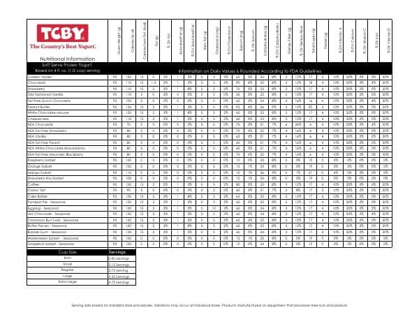 TCBY%20Soft%20Serve%20Nutrition%203-29-10