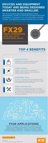 te-connectivity-fx29-infographic