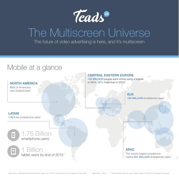 Teads_Mobile_Factsheet_DIGITAL
