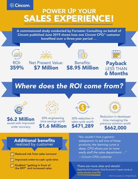 TEI_Infographic_Full