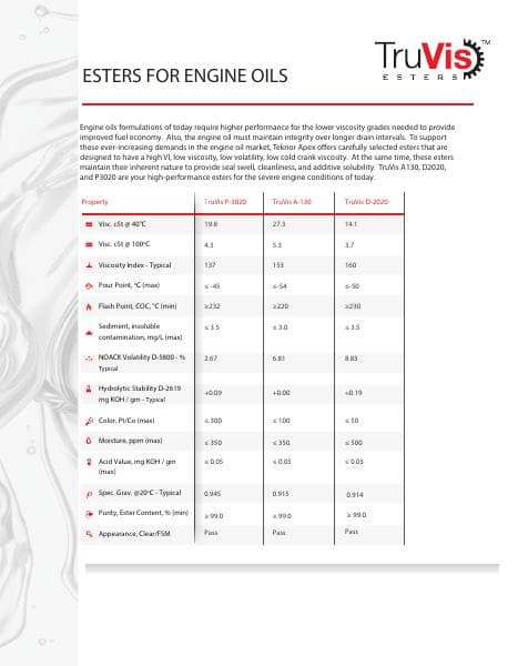 Teknor-Apex_Esters_For_Engine_OilsvDigital