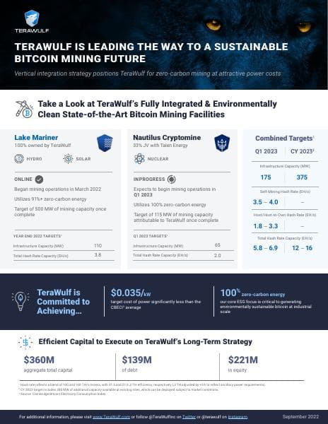 TeraWulf_September_2022_639_87639