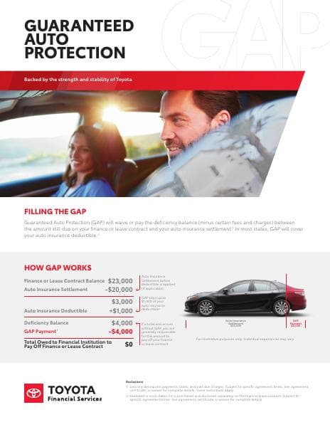 TFS_GAP_eBrochure_(10-21-Present)