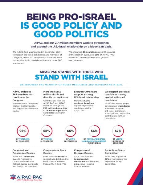 The-AIPAC-PAC-in-2022