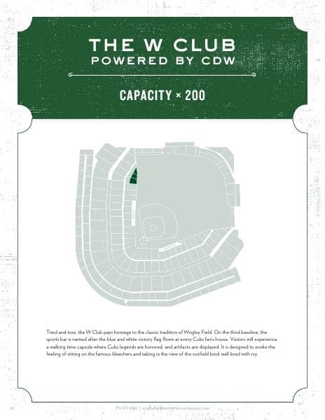 the-w-clubinformation-sheet