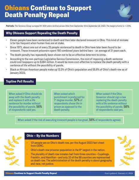 thepushfordeathpenaltyrepealinohio_2024-0117