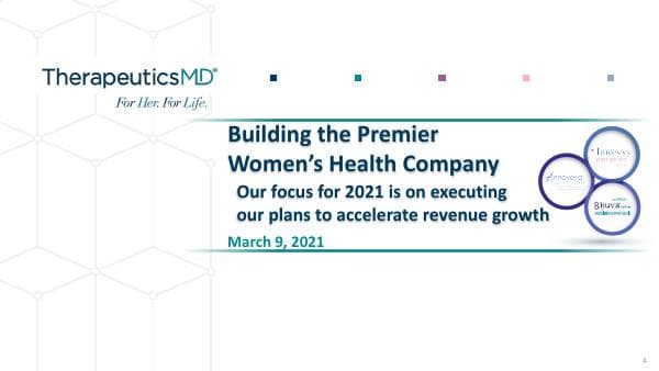 TherapeuticsMD_March_2021_335_67335