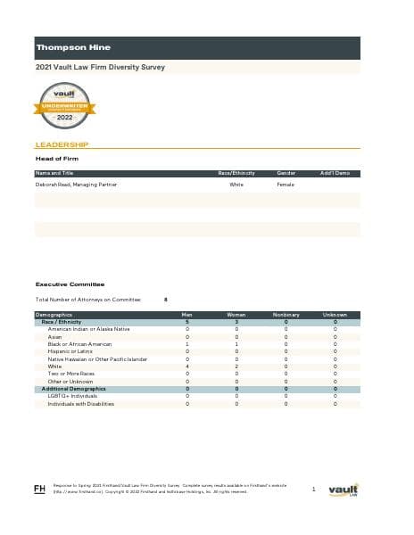 thompson-hine-diversity-report-edit