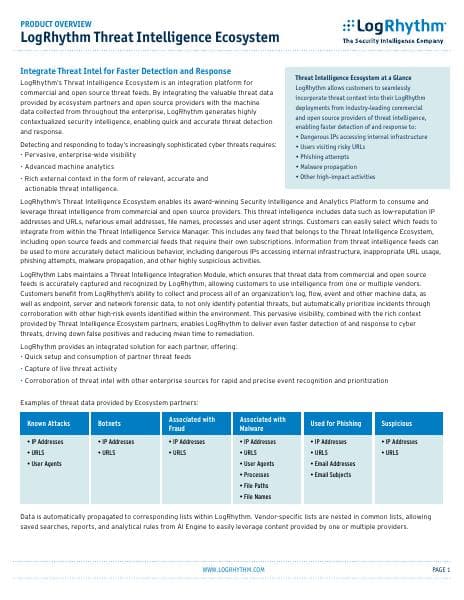threat-intelligence-ecosystem-overview