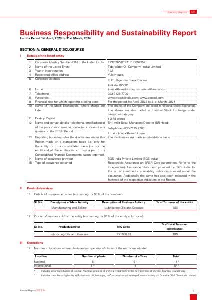 TIDE-WATER-OIL-BRSR%2023-24