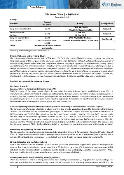 Tide%20Water%20Oil%20Co.%20(India)%20Limited-08-08-2019