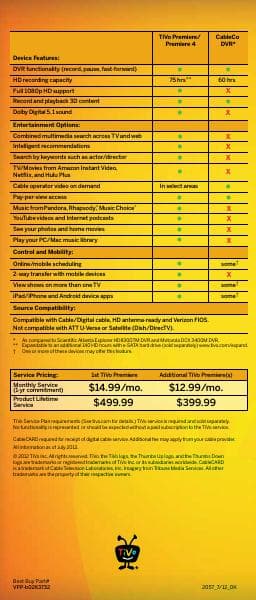 TiVo_Premiere-Premiere4-Brochure