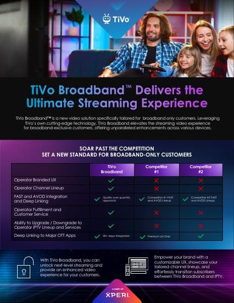 TiVo%20Broadband%202024