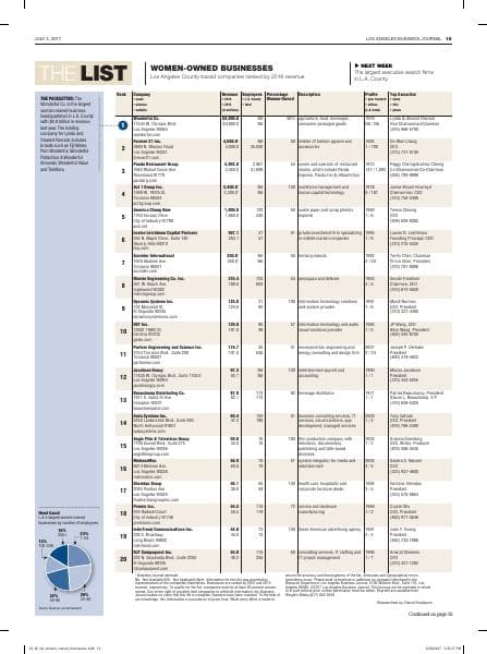 TMC-2017%20Women-Owned%20Businesses