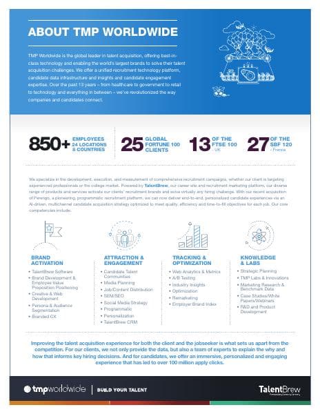 TMPWorldwideMediaKit2020