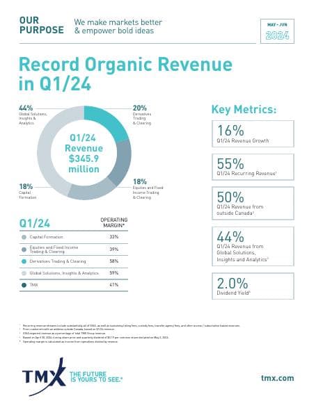 TMX-Q1-2024-IR-Brochure-Final