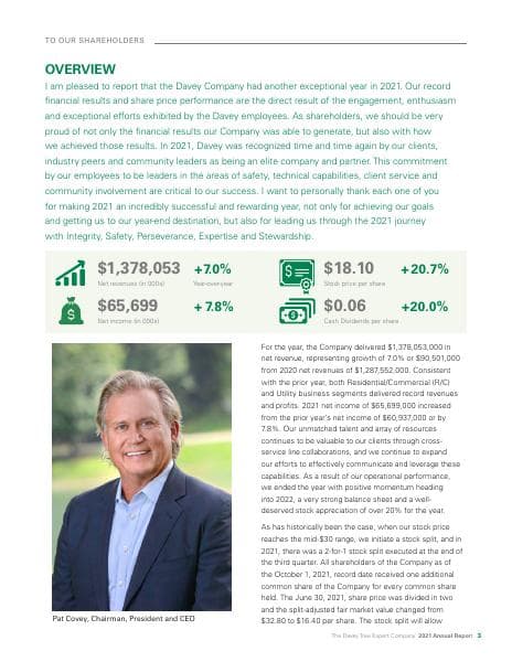 to-our-shareholders-letter-2021-davey-annual-report