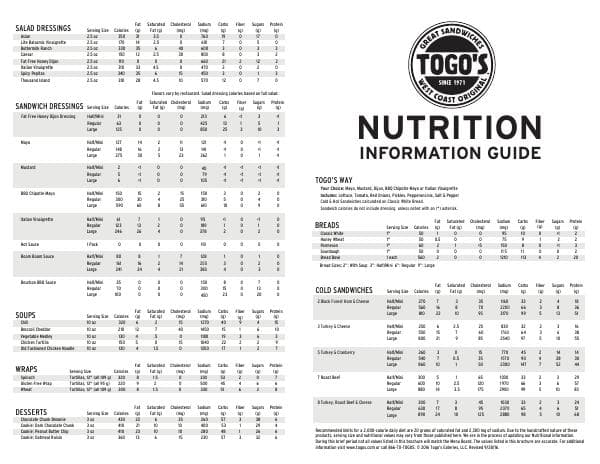 Togos_Nutrition_Info