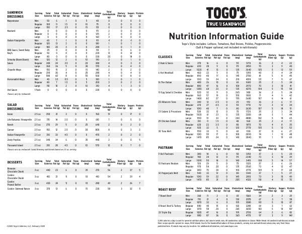 Togos-Nutritions-and-Allergens-February-2020