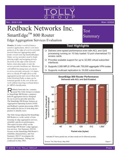 tollyts202128redbacksmartedge80002sept-printres-a