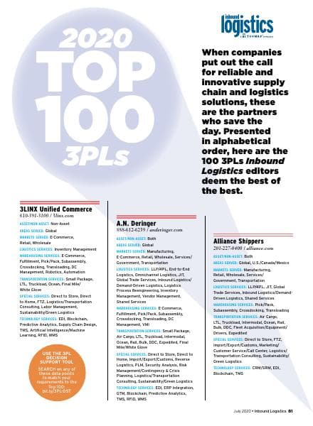 TOP1003PLS_Digital_0720