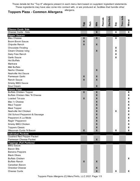 toppers-pizza-allergens-smk2-2021