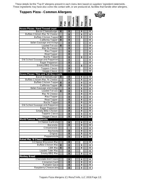 toppers-pizza-allergens-smk42018