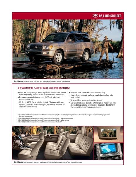 Toyota_US%20LandCruiser_2005