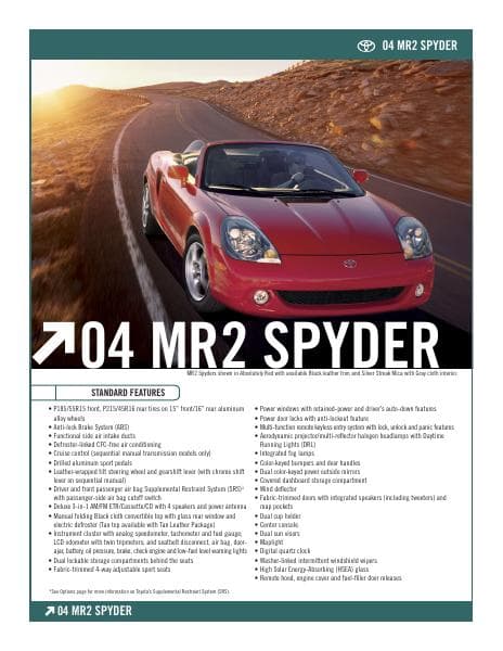 Toyota_US%20MR2_2004