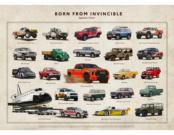 ToyotaTrucks-Timeline_2023