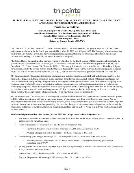 TPH-Ex.-99.1-Q4-2022-v8-market-wire