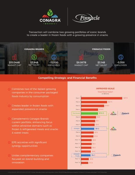 Transaction%20Infographic