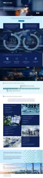 transform-the-manufacturing-experience-infographic.pdf.external