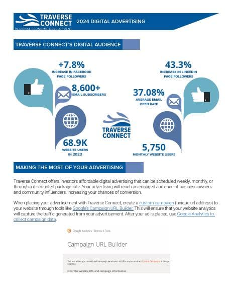 Traverse-Connect-Digital-Advertising-2024