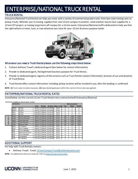 Truck-rental-process