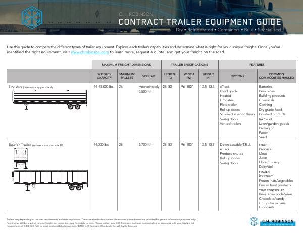 truckload%20equipment%20guide