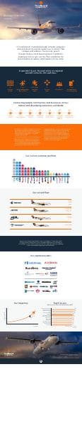 TrueNoord_infographic_webpage_print