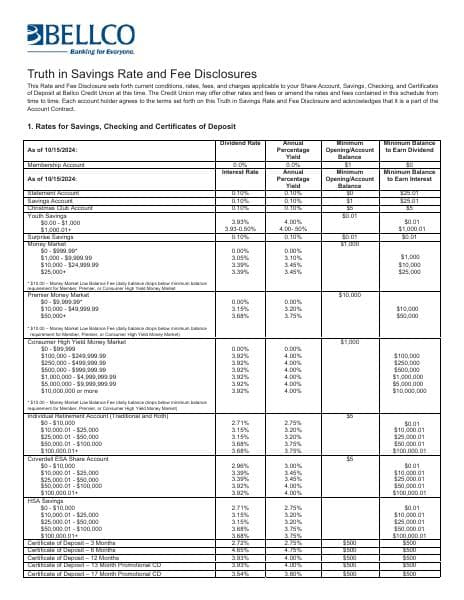 TruthinSavingsRateandFeeDisclosure