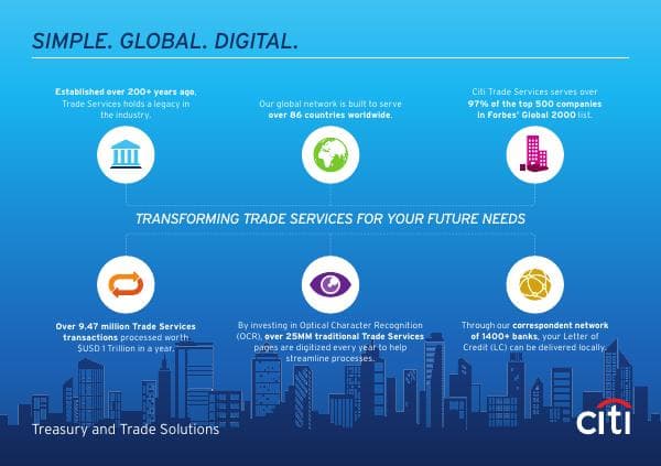 TTS_Trade%20Services_Infographic