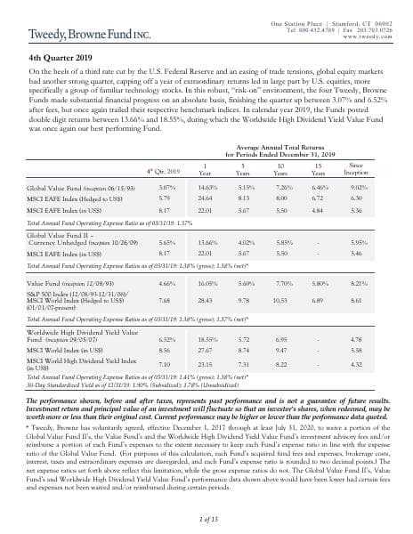 Tweedy Browne Company_January_2020_95_52095