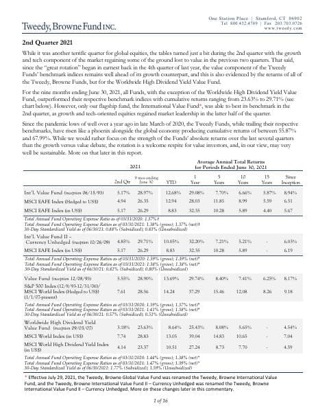 Tweedy Browne_June_2021_477_73477