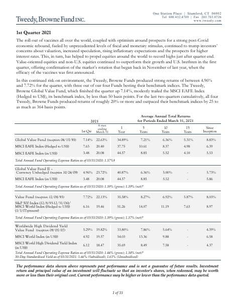 Tweedy Browne_March_2021_631_69631