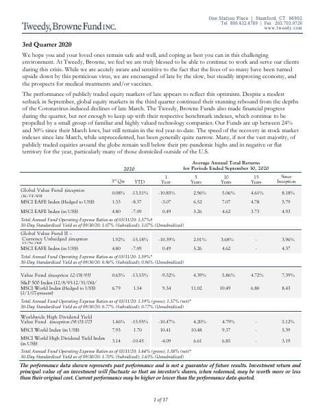 Tweedy Browne_September_2020_640_61640