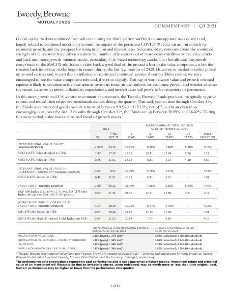 Tweedy Browne_September_2021_170_76170