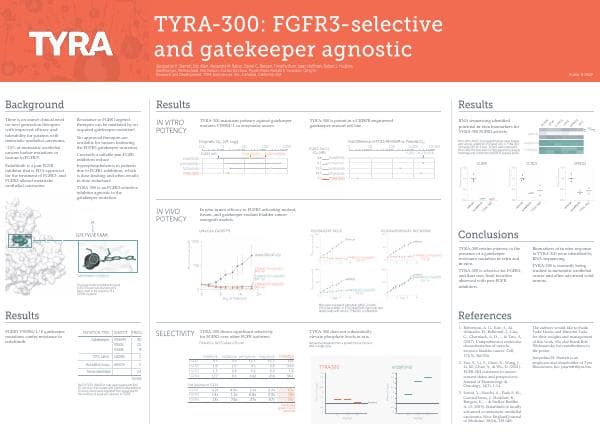 TYRA300+ESMO+poster_E-poster_FINAL+08302022