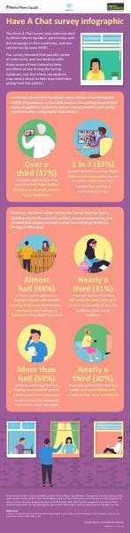 UK_website_UKandI_survey_infographic