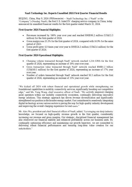 Unaudited+2024+First+Quarter+Financial+Results