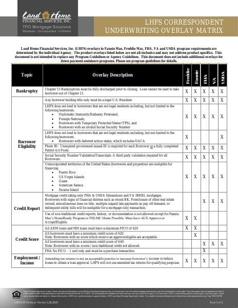 Underwriting_Overlay_Matrix