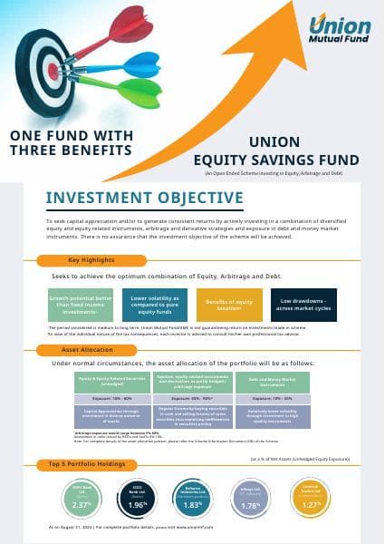 union-equity-savings-fund
